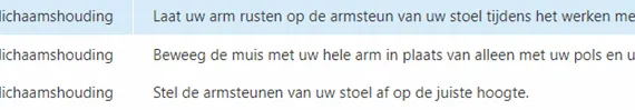 managementrapportage Managementrapportage